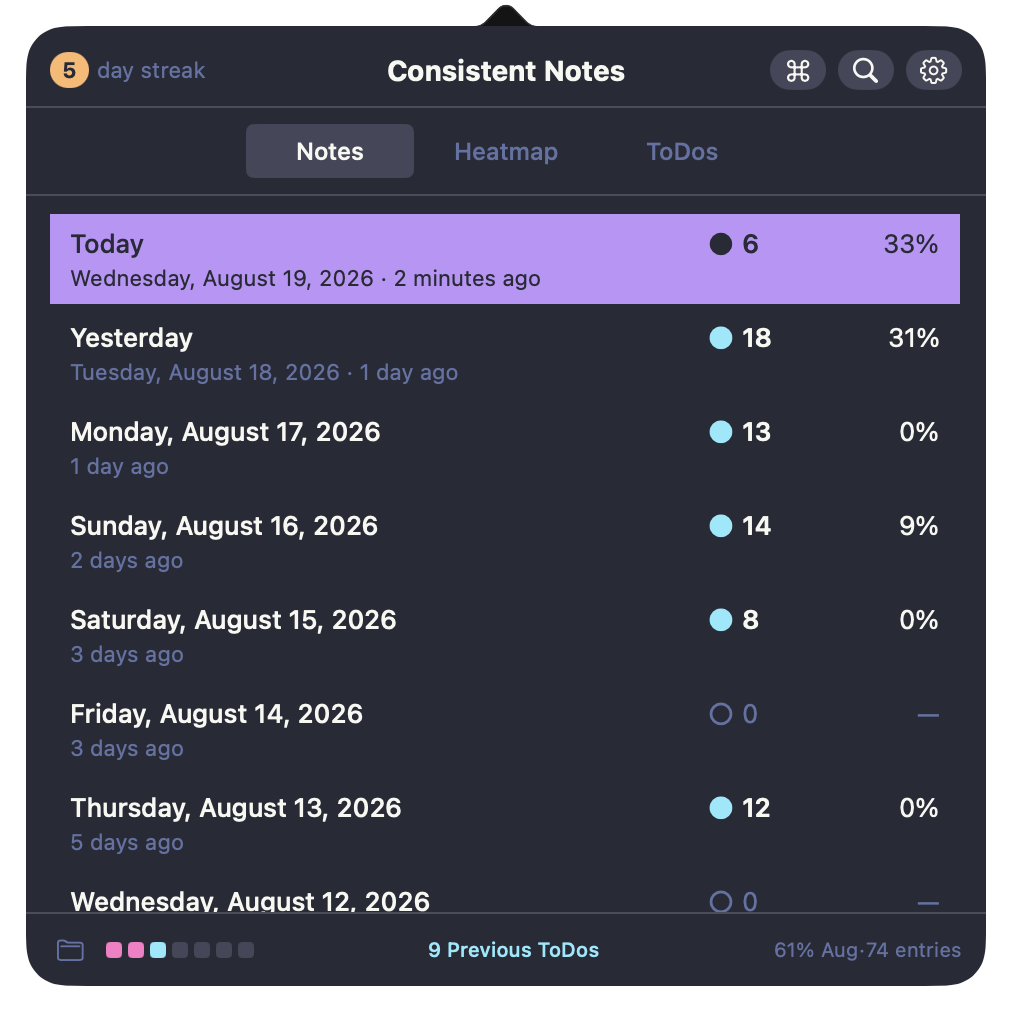 Consistent Notes notes list