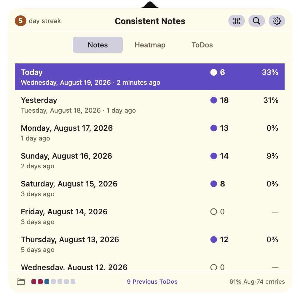 Consistent Notes notes list